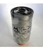 MULLER FILTER - FN807 - 